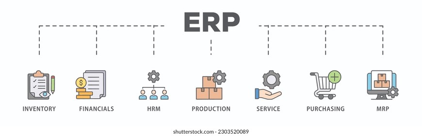 ERP banner web icon vector illustration concept for enterprise resource planning with icon of inventory, financials, hrm, production, service, purchasing, and mrp
