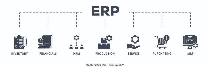 ERP banner web icon vector illustration concept for enterprise resource planning with icon of inventory, financials, hrm, production, service, purchasing, and mrp