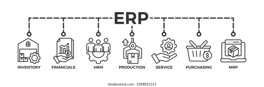 ERP banner web icon vector illustration concept for enterprise resource planning with icon of inventory, financials, hrm, production, service, purchasing, and mrp