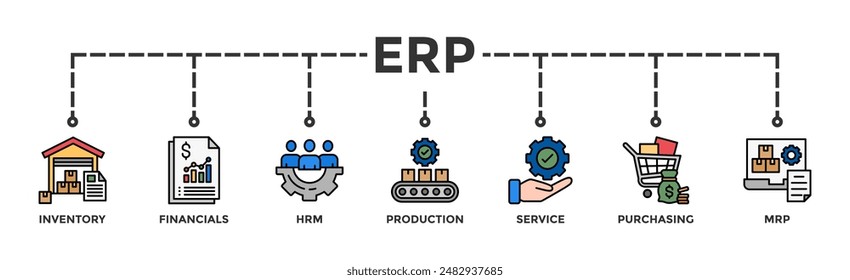 ERP banner web icon vector illustration concept for enterprise resource planning with icon of inventory, financials, hrm, production, service, purchasing, and mrp