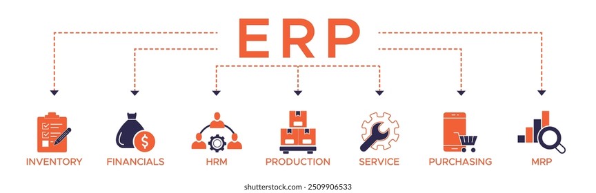 Ilustração vetorial do ícone da Web do banner do ERP para o planejamento de recursos da empresa com ícone e símbolo de compras e MRP de serviço de produção HRM das finanças do inventário.