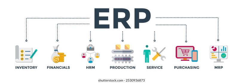 Ilustração vetorial do ícone da Web do banner do ERP para o planejamento de recursos da empresa com ícone de inventário, finanças, hrm, produção, serviço, compras e mrp
