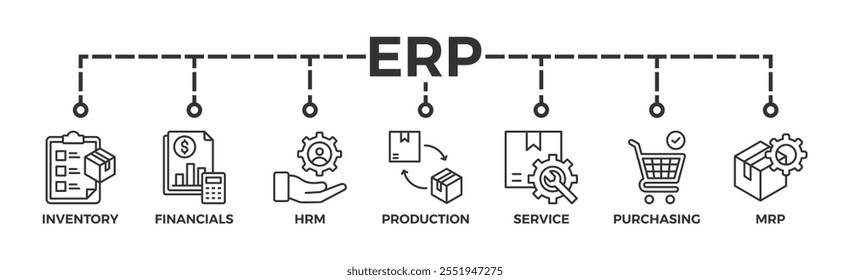 Ilustração vetorial do ícone da Web do banner do ERP para o planejamento de recursos da empresa com ícone de inventário, finanças, hrm, produção, serviço, compras e mrp	