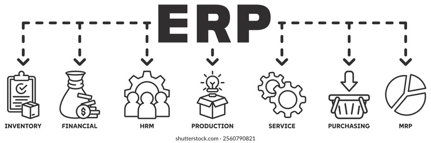 ERP banner web icon vector illustration concept for enterprise resource planning with icon of inventory, financials, hrm, production, service, purchasing, and mrp