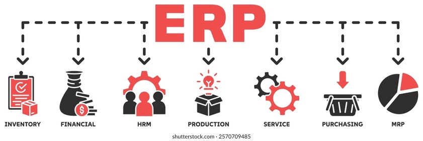 ERP banner web icon vector illustration concept for enterprise resource planning with icon of inventory, financials, hrm, production, service, purchasing, and mrp