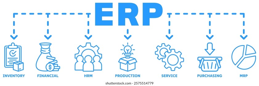 ERP banner web icon vector illustration concept for enterprise resource planning with icon of inventory, financials, hrm, production, service, purchasing, and mrp