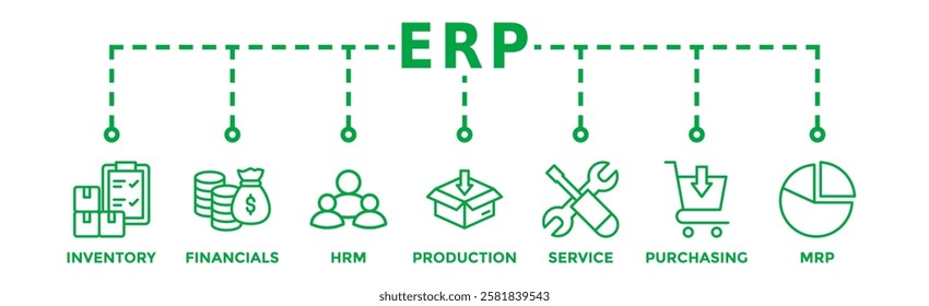 ERP banner web icon vector illustration concept for enterprise resource planning with icon of inventory, financials, hrm, production, service, purchasing, and mrp