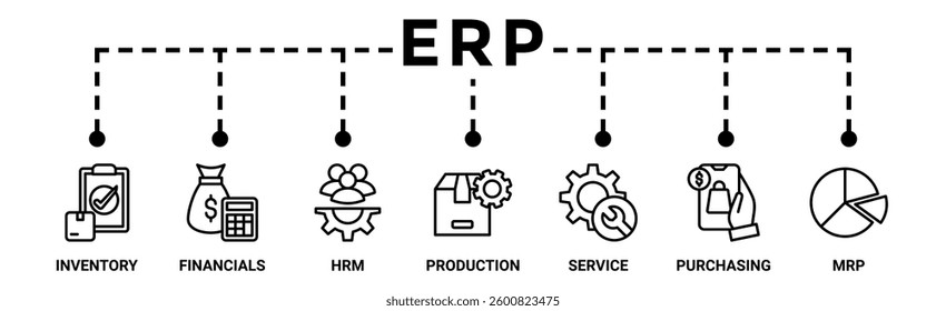 ERP banner web icon vector illustration concept for enterprise resource planning with icon of inventory, financials, hrm, production, service, purchasing, and mrp