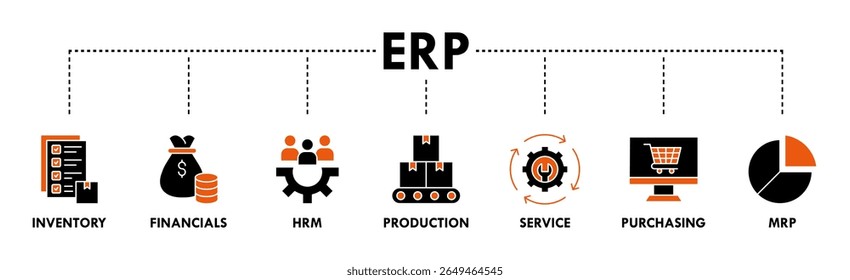 Ilustração vetorial do ícone da Web do banner do ERP para o planejamento de recursos da empresa com ícone de inventário, finanças, hrm, produção, serviço, compras e mrp