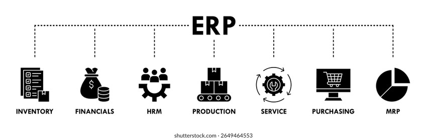 Ilustração vetorial do ícone da Web do banner do ERP para o planejamento de recursos da empresa com ícone de inventário, finanças, hrm, produção, serviço, compras e mrp