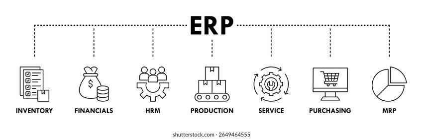 Ilustração vetorial do ícone da Web do banner do ERP para o planejamento de recursos da empresa com ícone de inventário, finanças, hrm, produção, serviço, compras e mrp