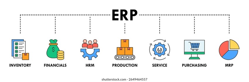 Ilustração vetorial do ícone da Web do banner do ERP para o planejamento de recursos da empresa com ícone de inventário, finanças, hrm, produção, serviço, compras e mrp