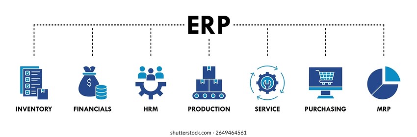 Ilustração vetorial do ícone da Web do banner do ERP para o planejamento de recursos da empresa com ícone de inventário, finanças, hrm, produção, serviço, compras e mrp