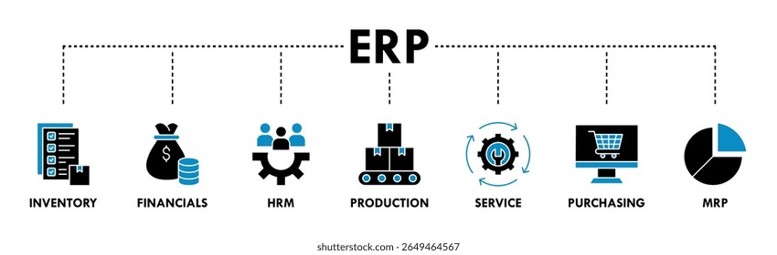 Ilustração vetorial do ícone da Web do banner do ERP para o planejamento de recursos da empresa com ícone de inventário, finanças, hrm, produção, serviço, compras e mrp