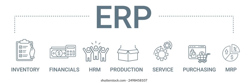 ERP concept banner icon contain of inventory, financials, HRM, production, service, purchasing, and MRP vector illustration