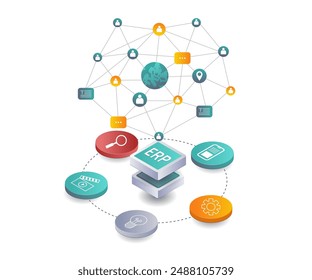 ERP-Datenbankstrategien für die Erweiterung von Unternehmensnetzwerken