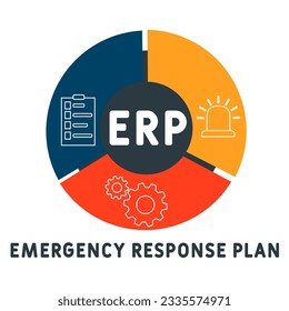 ERP - emergency response plan  acronym. business concept background. vector illustration concept with keywords and icons. lettering illustration with icons for web banner, flyer, landing