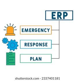 ERP - emergency response plan  acronym. business concept background. vector illustration concept with keywords and icons. lettering illustration with icons for web banner, flyer, landing