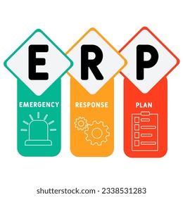 ERP - emergency response plan  acronym. business concept background. vector illustration concept with keywords and icons. lettering illustration with icons for web banner, flyer, landing