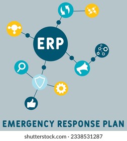 ERP - emergency response plan  acronym. business concept background. vector illustration concept with keywords and icons. lettering illustration with icons for web banner, flyer, landing