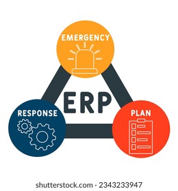 ERP - emergency response plan  acronym. business concept background. vector illustration concept with keywords and icons. lettering illustration with icons for web banner, flyer, landing