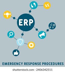 erp - emergency response procedures acronym. business concept background. vector illustration concept with keywords and icons. lettering illustration 