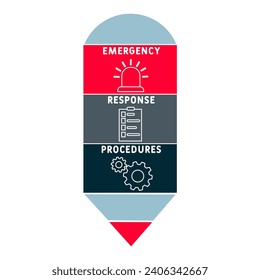 erp - emergency response procedures acronym. business concept background. vector illustration concept with keywords and icons. lettering illustration 