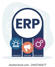 erp - emergency response procedures acronym. business concept background. vector illustration concept with keywords and icons. lettering illustration