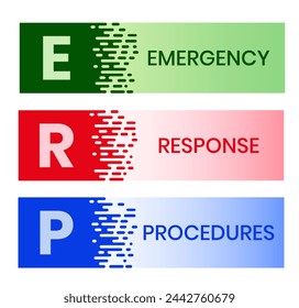 erp - emergency response procedures acronym. business concept background. vector illustration concept with keywords and icons. lettering illustration