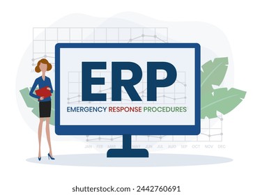 erp - emergency response procedures acronym. business concept background. vector illustration concept with keywords and icons. lettering illustration