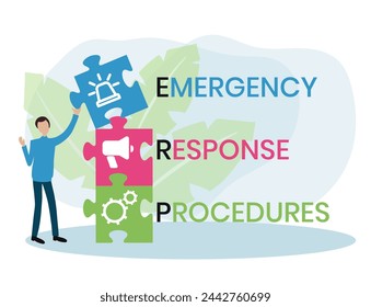 erp - emergency response procedures acronym. business concept background. vector illustration concept with keywords and icons. lettering illustration