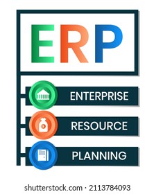 ERP - Enterprise Resource Planning acronym, business concept background