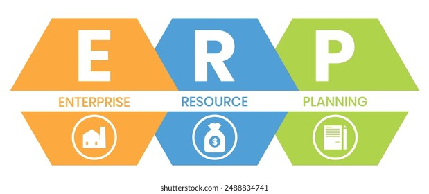 ERP - Acrónimo de planificación de recursos de Empresa, fondo de concepto de negocio