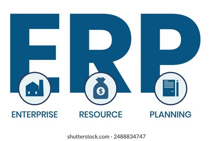 ERP - Business-Lösungen Ressourcenplanung Akronym, Geschäftskonzept Hintergrund