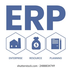 ERP - Enterprise Resource Planning acronym, business concept background