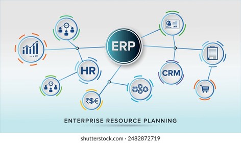 ERP - Empresa de planificación de recursos Anuncio icono de Web concepto de Ilustración vectorial para con icono financiero, inventario, servicio y CRM, HRM