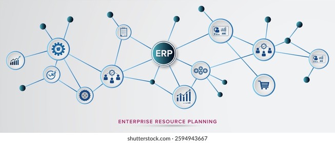 ERP - enterprise resource planning banner web icon vector illustration concept for with icon financials, inventory, service and CRM, HRM with icon