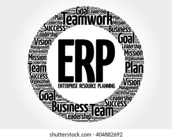 ERP - Enterprise Resource Planning circle word cloud, business concept