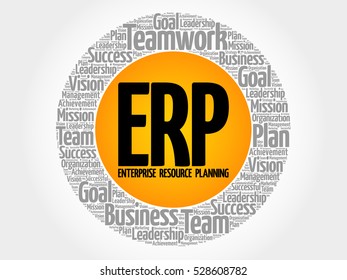 ERP - Enterprise Resource Planning Circle Word Cloud, Business Concept