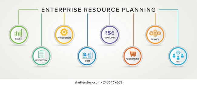 ERP. Enterprise resource planning concept. Banner with keywords and icons vectors illustration design for presentation etc.