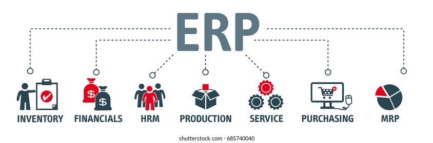 ERP. Enterprise resource planning concept. Banner with keywords and icons