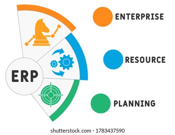 erp - planificación de recursos empresariales, letras e iconos, ilustración vectorial.