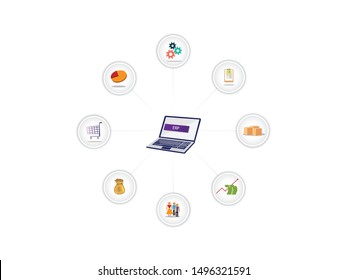 ERP, Enterprise resource planning module with icons flow chart vector concept