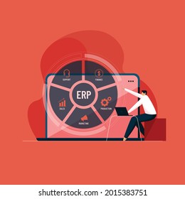 ERP Enterprise Resource Planning for productivity and business enhancement, Innovative business Software