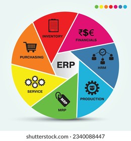 ERP - Enterprise Resource Planning vector Abstract workflow with icons construction concept infographics