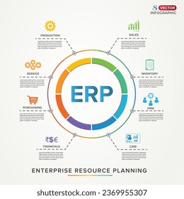 ERP - Enterprise resource planning vector illustration with icon structure, module,  workflow icon construction concept  background