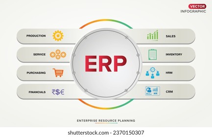 ERP - Enterprise Resource Planning vector illustration structure with 8 infographics options module workflow icons construction concept infographics