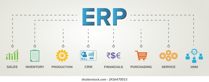 ERP - Enterprise resource planning vector structure, module, workflow icon  for presentation and banner construction concept on chalkboard background