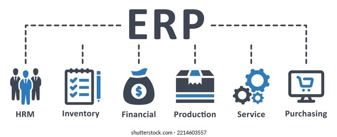 ERP-Symbol - Vektorgrafik. ERP, Unternehmen, Ressourcen, Planung, Inventar, Finanzen, hrm, Produktion, Service, Einkauf, Infografik, Vorlage, Konzept, Banner, Piktogramm, Symbolsatz, Symbole .