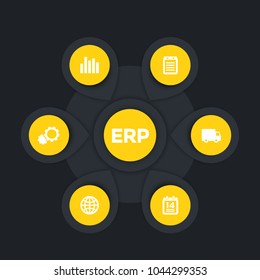 ERP software infographics vector template